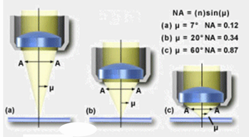Charakteristick hodnota